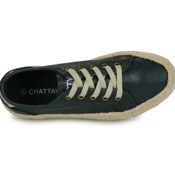 Chattawak - PACO