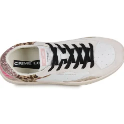 Crime London - SK8 DELUXE