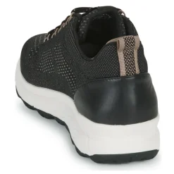 Geox - D SPHERICA 4X4 B ABX