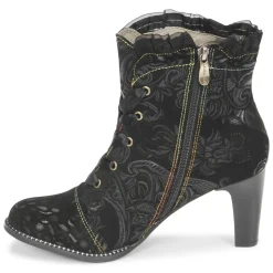 Laura Vita - ALCBANEO