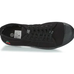 Le Temps des Cerises - BASIC 02 MONO