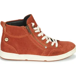 Pataugas - JULIA/CR F4F