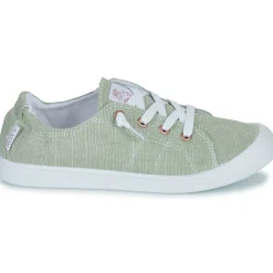 Roxy - BAYSHORE PLUS