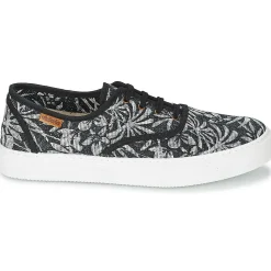 Victoria - INGLES ESTAP HOJAS TROPICAL